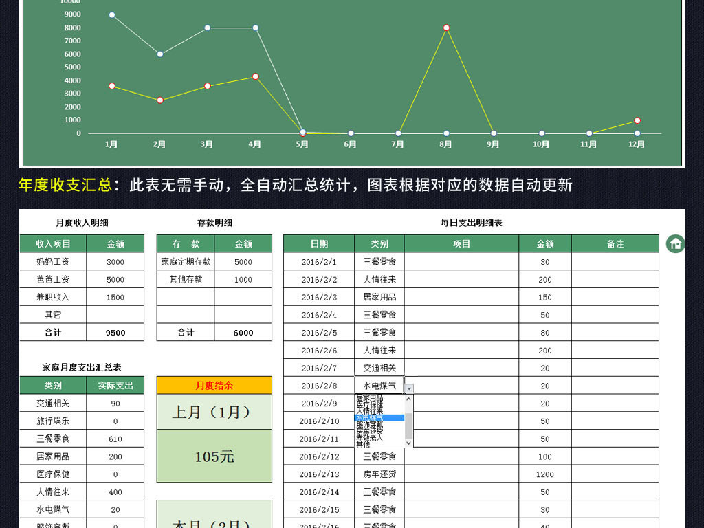 日报表格式图_收入支出日报表格式(2)
