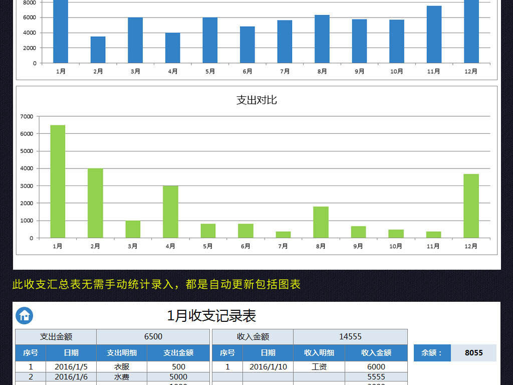 财务报表模板_收入支出财务报表(2)