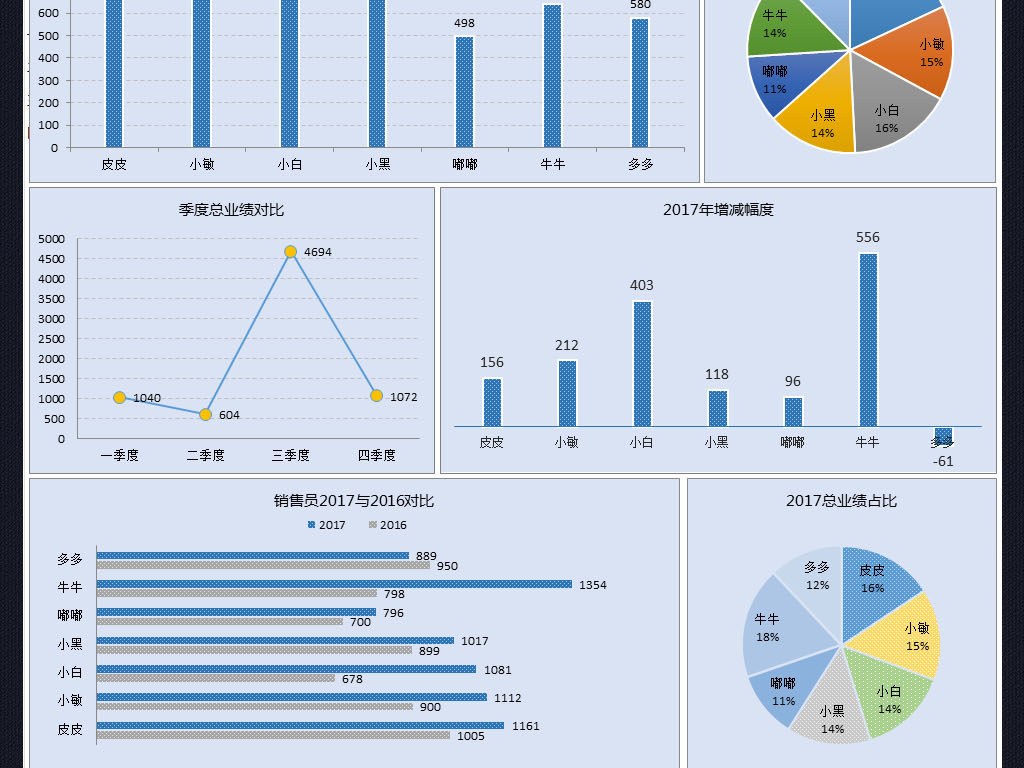 收入支出明细表模板_收入支出利润
