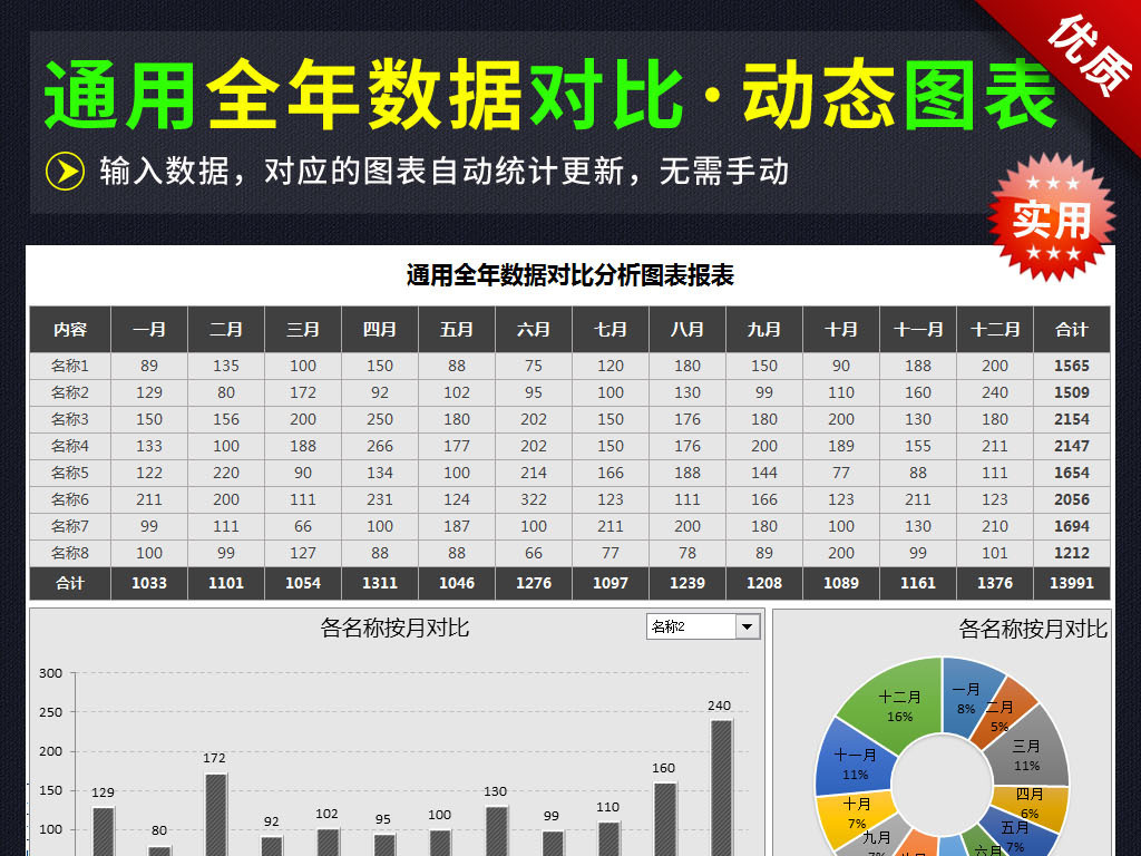 收入支出明细表模板_收入支出比(3)