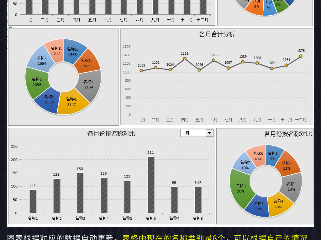 收入支出明细表模板_收入支出比例分析表