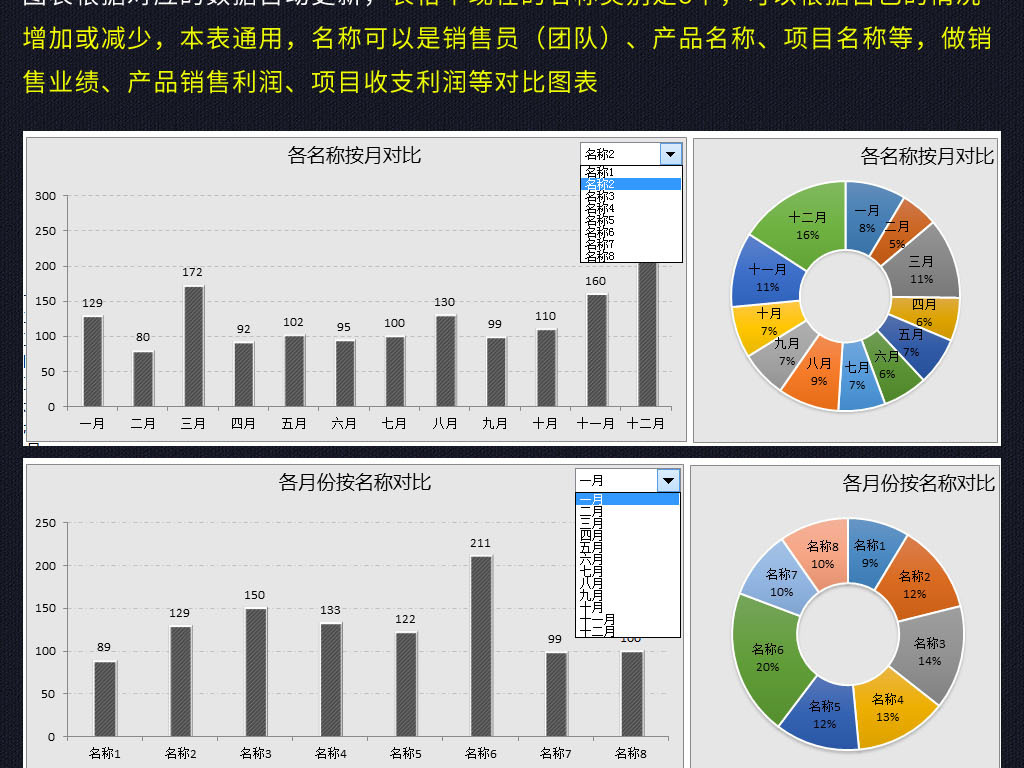 收入支出明细表模板_收入支出利润(3)