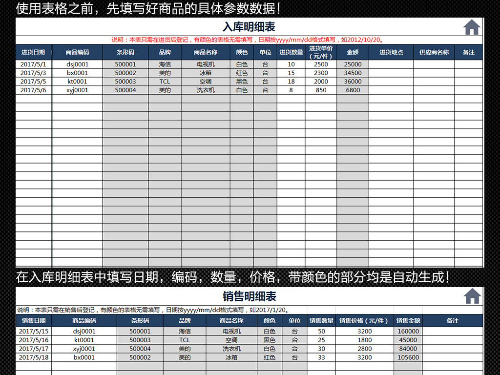 公司商品进销存出入库系统产品利润分析表格