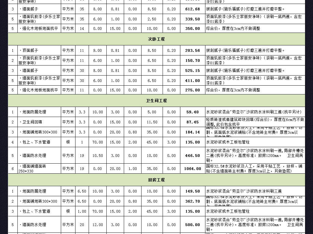 装修预算软件—装修预算软件有哪些