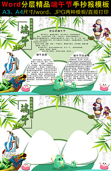 传统节日端午节民俗文化手抄报图片设计素材_