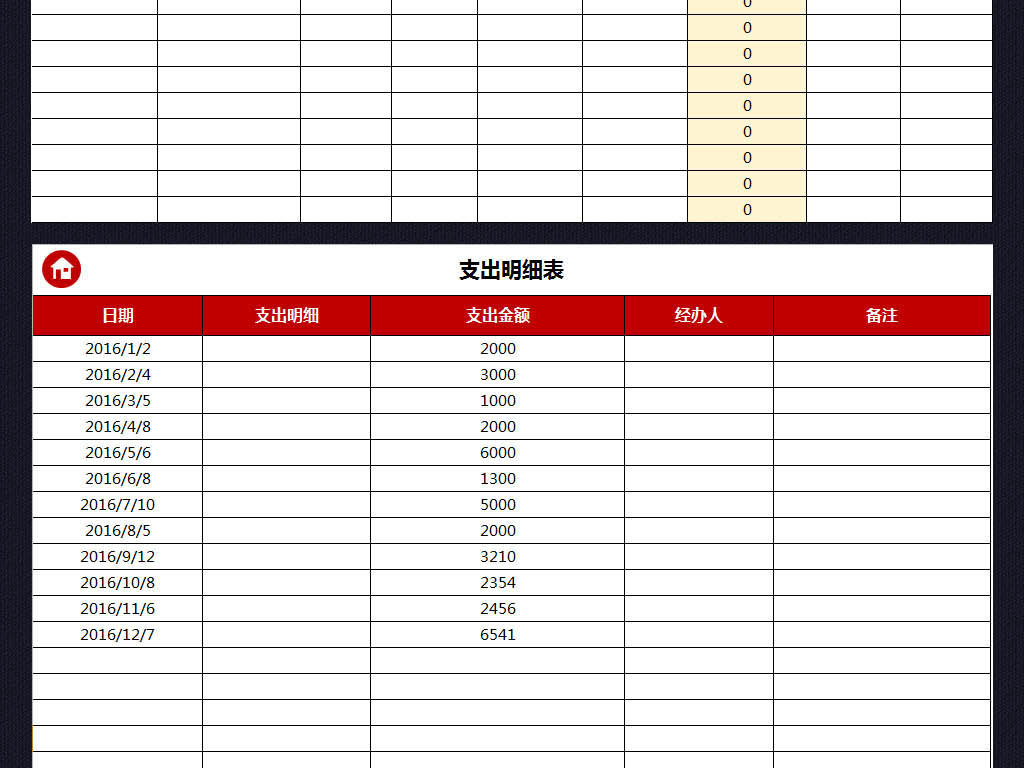 哈萨克收入法_收入五等分法(2)