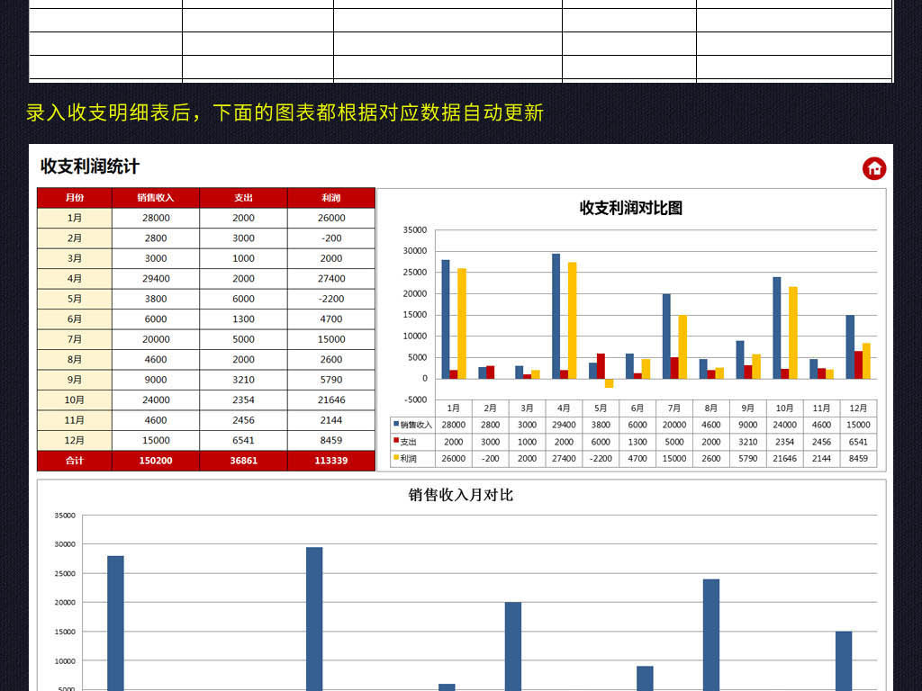考勤统计表模板_收入统计表模板