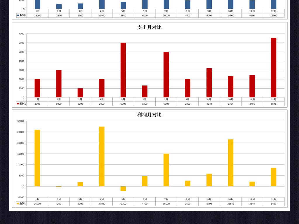考勤统计表模板_收入统计表模板(2)