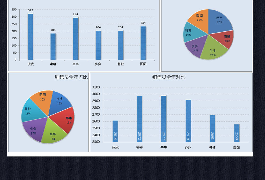 收入支出明细表模板_收入支出比例分析表