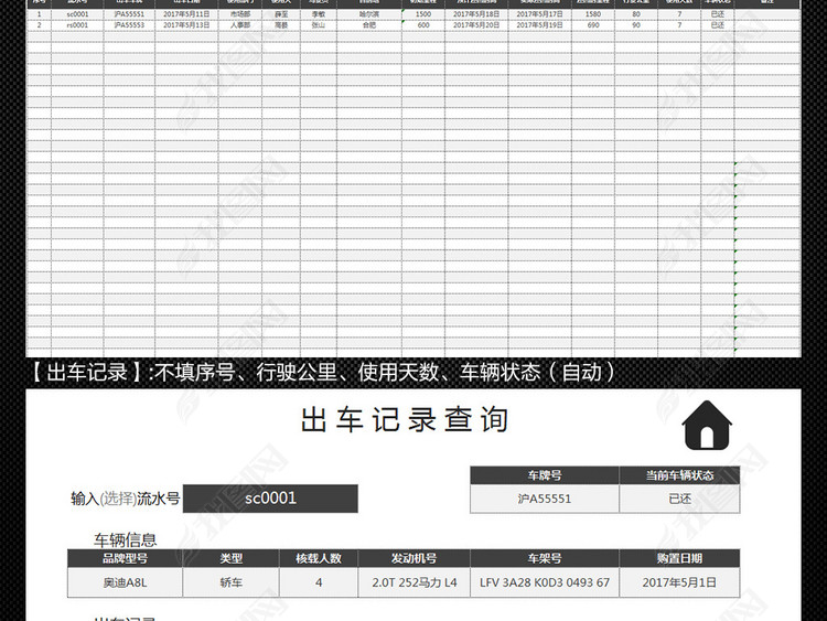 实用详细公司车辆使用管理系统表格