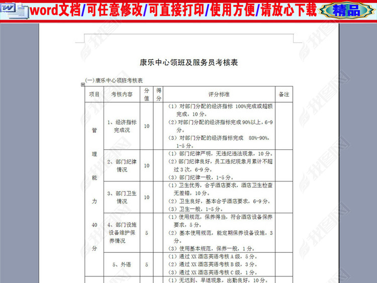 康乐中心领班及服务员考核表图片下载doc素材