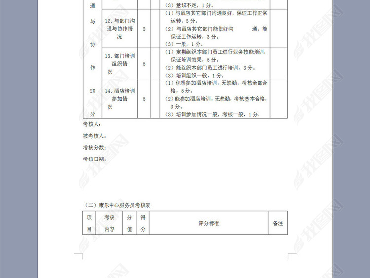 康乐中心领班及服务员考核表图片下载doc素材