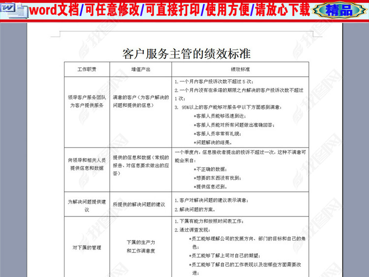 客户服务主管的绩效标准样表