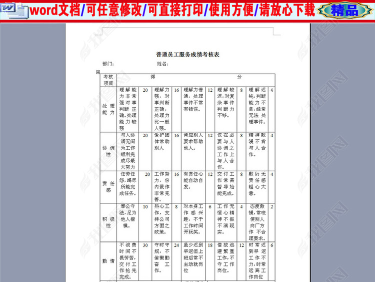 某公司普通员工服务成绩考核评价表