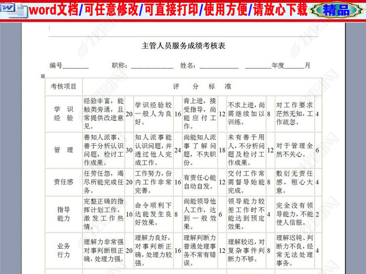某公司主管人员服务成绩考核评分表