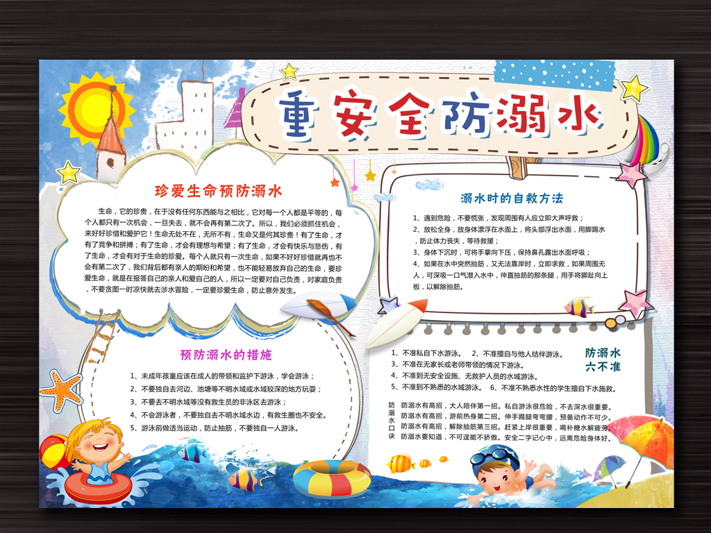 防溺水小报假期安全游泳安全暑假安全手抄报