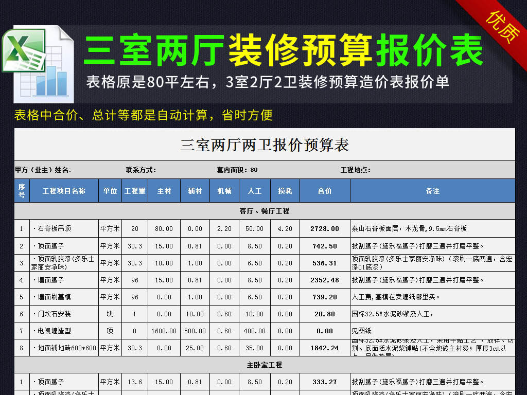 【本作品下载内容为:"excel三室两厅房屋装修预算表造价表"模板,其他内容仅为参考,如需印刷成实物请先认真校稿,避免造成不必要的经济损失。】 【声明】未经权利人许可,任何人不得随意使用本网站的原创作品(含预览图),否则将按照我国著作权法的相关规定被要求承担最高达50万元人民币的赔偿责任。