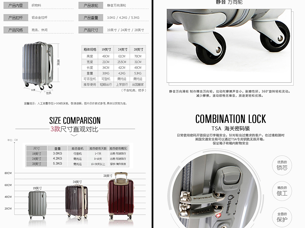 原创淘宝天猫拉杆箱详情页细节描述模板