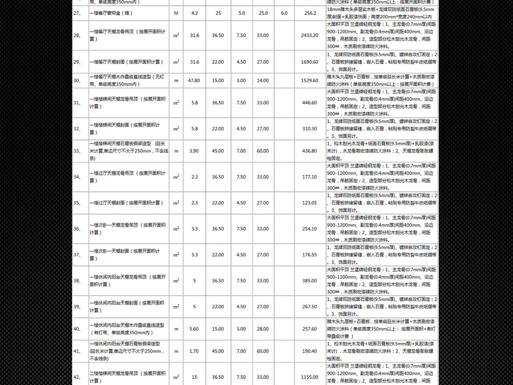 【本作品下载内容为:"豪华别墅家装装修预算报价单报价明细表"模板,其他内容仅为参考,如需印刷成实物请先认真校稿,避免造成不必要的经济损失。】 【声明】未经权利人许可,任何人不得随意使用本网站的原创作品(含预览图),否则将按照我国著作权法的相关规定被要求承担最高达50万元人民币的赔偿责任。