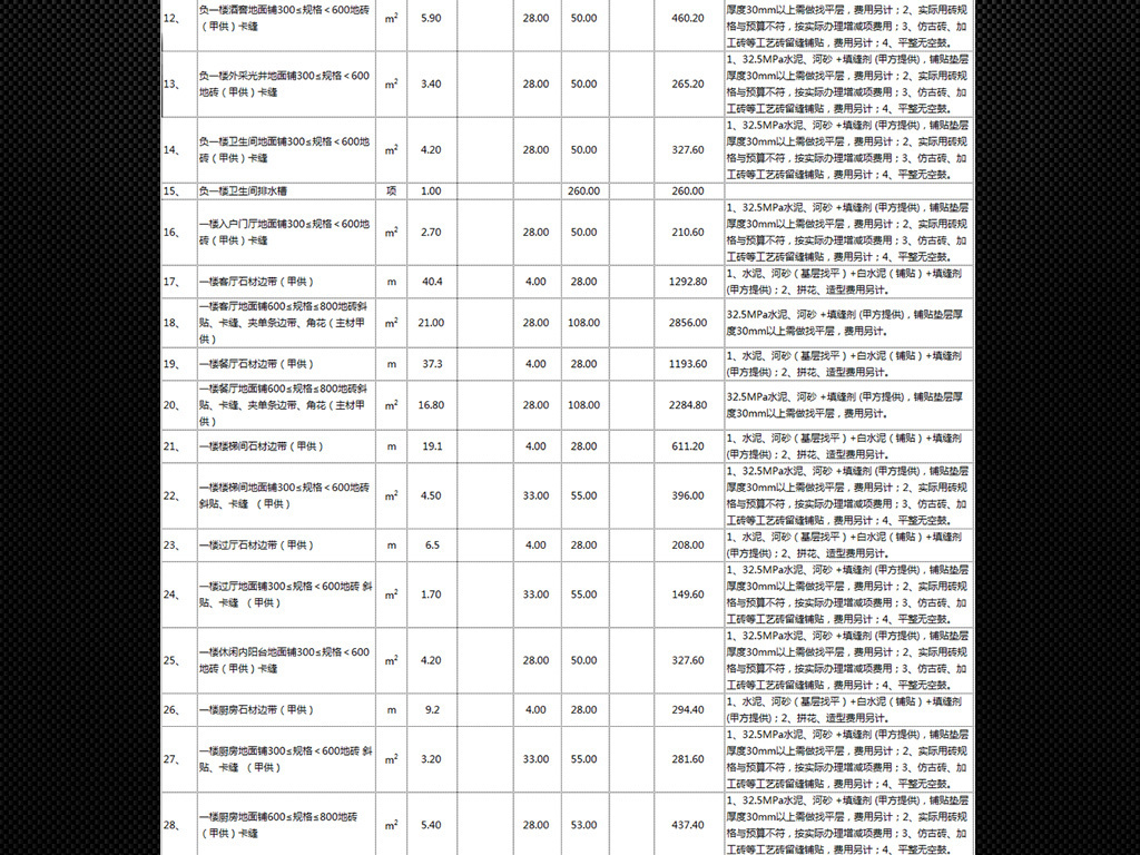 平安2016车险报价明细图片