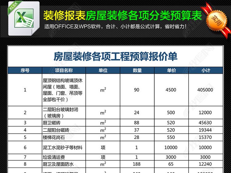 住宅房屋家装装修工程项目预算分类明细表