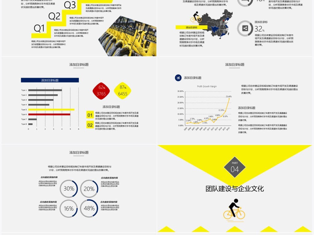 共享单车运营管理计划总结报告模板