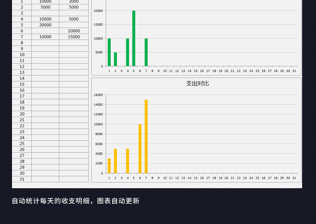 收入支出表格模板_收入支出记账表格样本