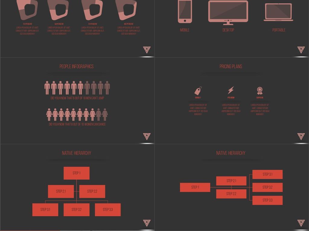 市场营销策略规划数据分析报告PPT模板
