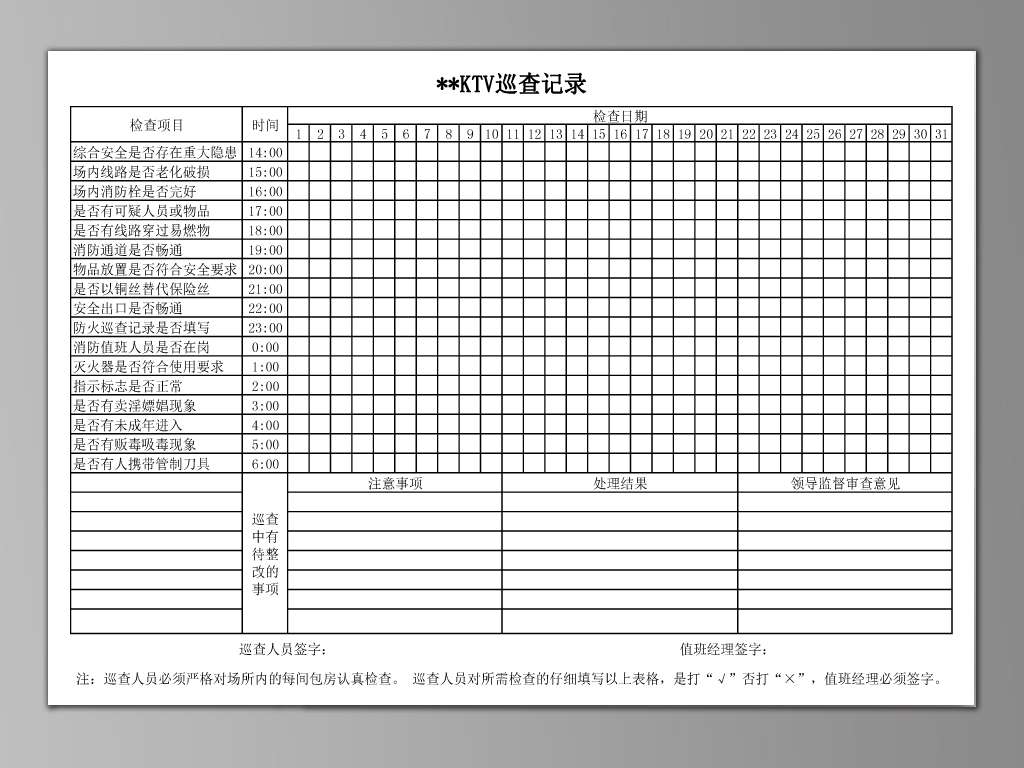 消防禁毒安全巡查记录表