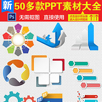 小陈相亲微信小视频模板模板下载