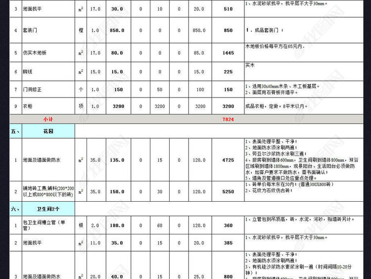 两层别墅家庭装修预算表报价表格excel图片下