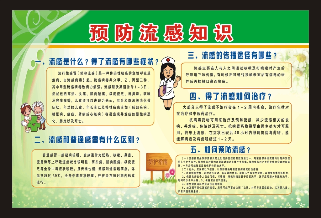 预防流感知识图片设计素材_高清psd模板下载(32.12MB)_医院展板大全