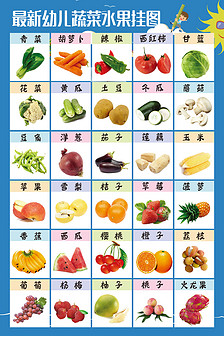 幼儿启蒙早教教育幼儿园动物挂图图片设计素材