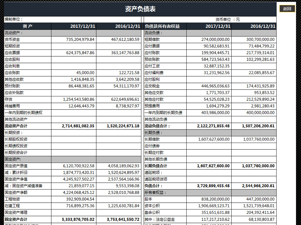 负债累累图片_收入负债(3)