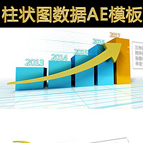 百分比业绩增长曲线图AE模板模板下载