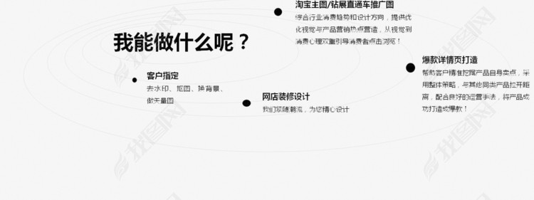 产品销售计划总结PPT模板规划幻灯片模板图片