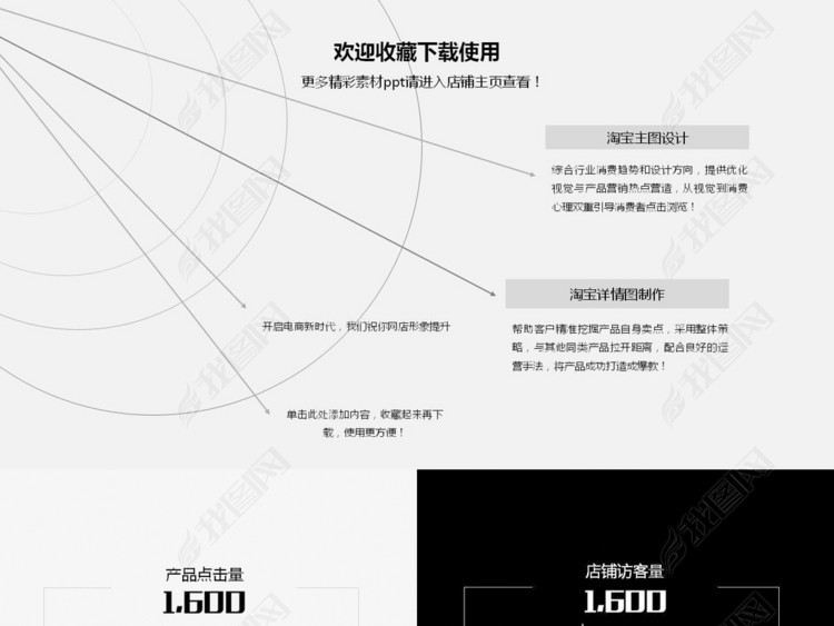 产品销售计划总结PPT模板规划幻灯片模板图片