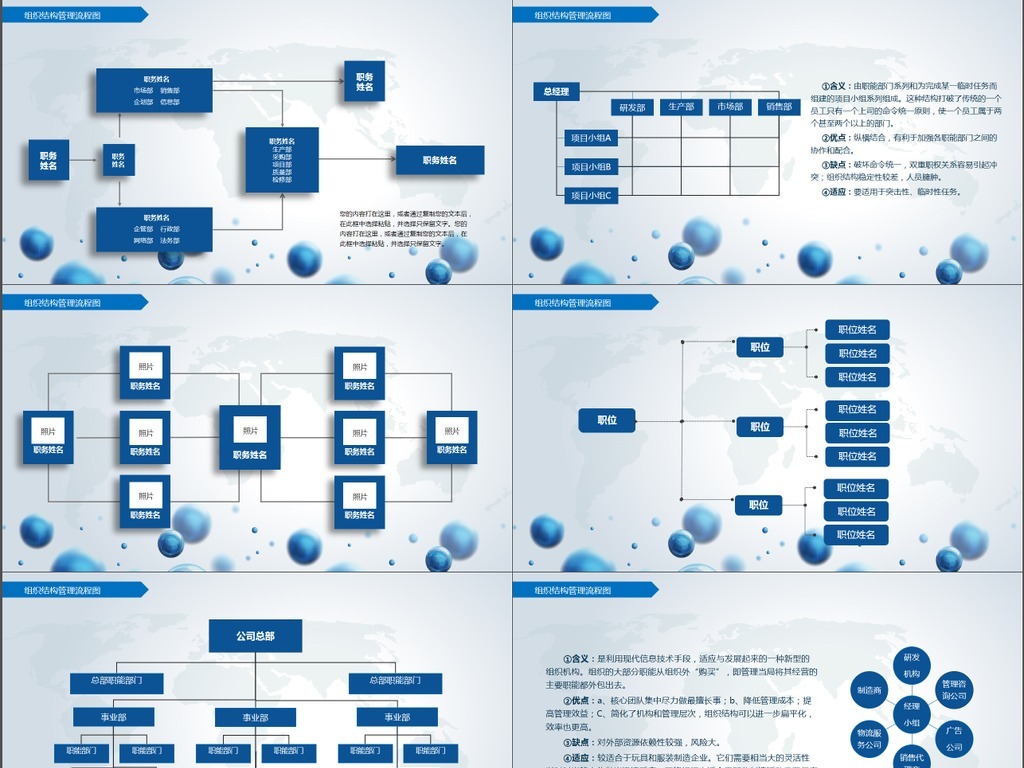 组织结构管理流程图PPT模版