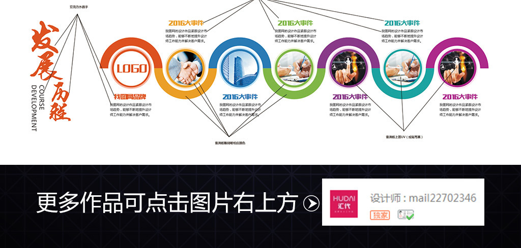 企业文化墙设计时间轴公司发展历程图片 高清 矢量图下载 效果图26.79