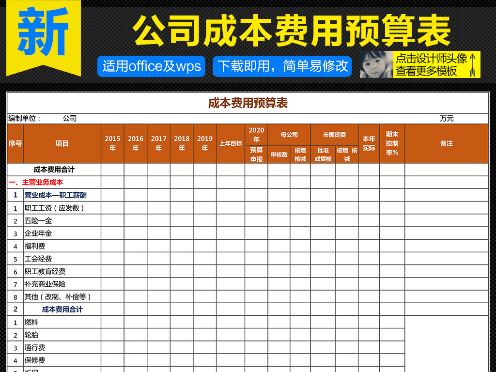 成本预算表格模板_收入成本费用预算表(3)