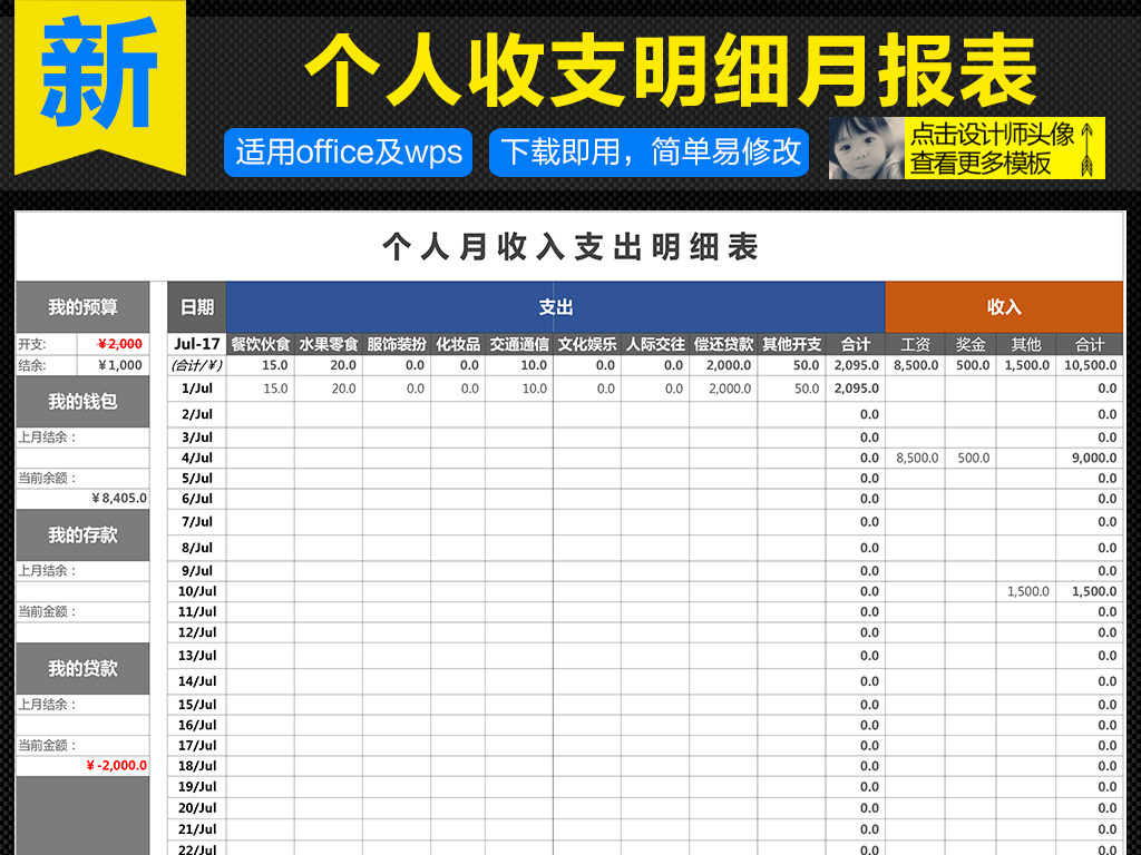 收入支出明细表模板_每日收入支出表
