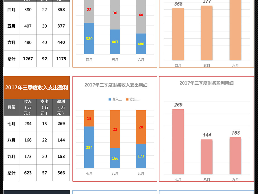 收入支出明细表模板_收入支出比例分析表(2)