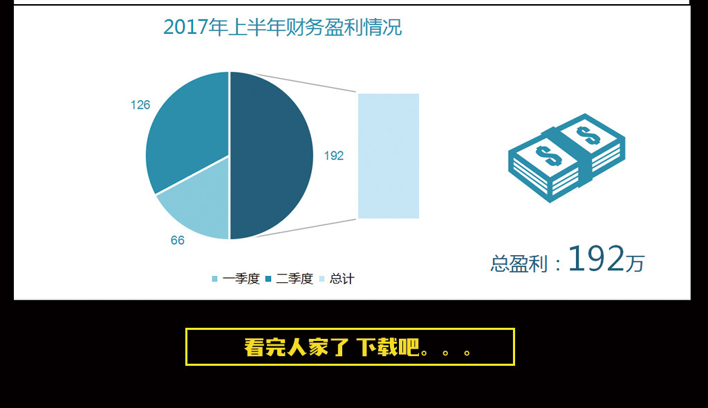 财务报表分析模板_收入费用报表分析报告