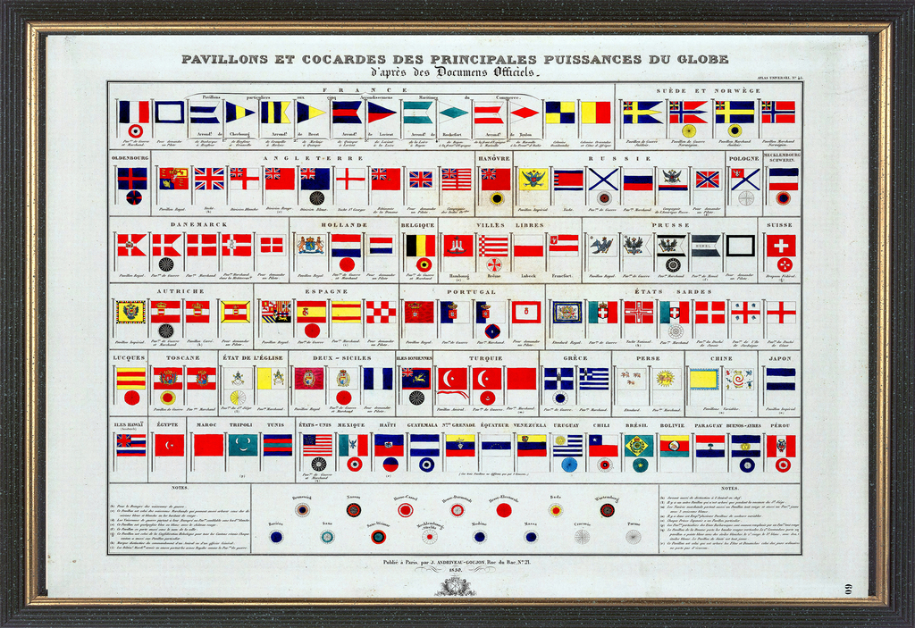 欧洲国家徽章版画国徽标志世界各国国旗