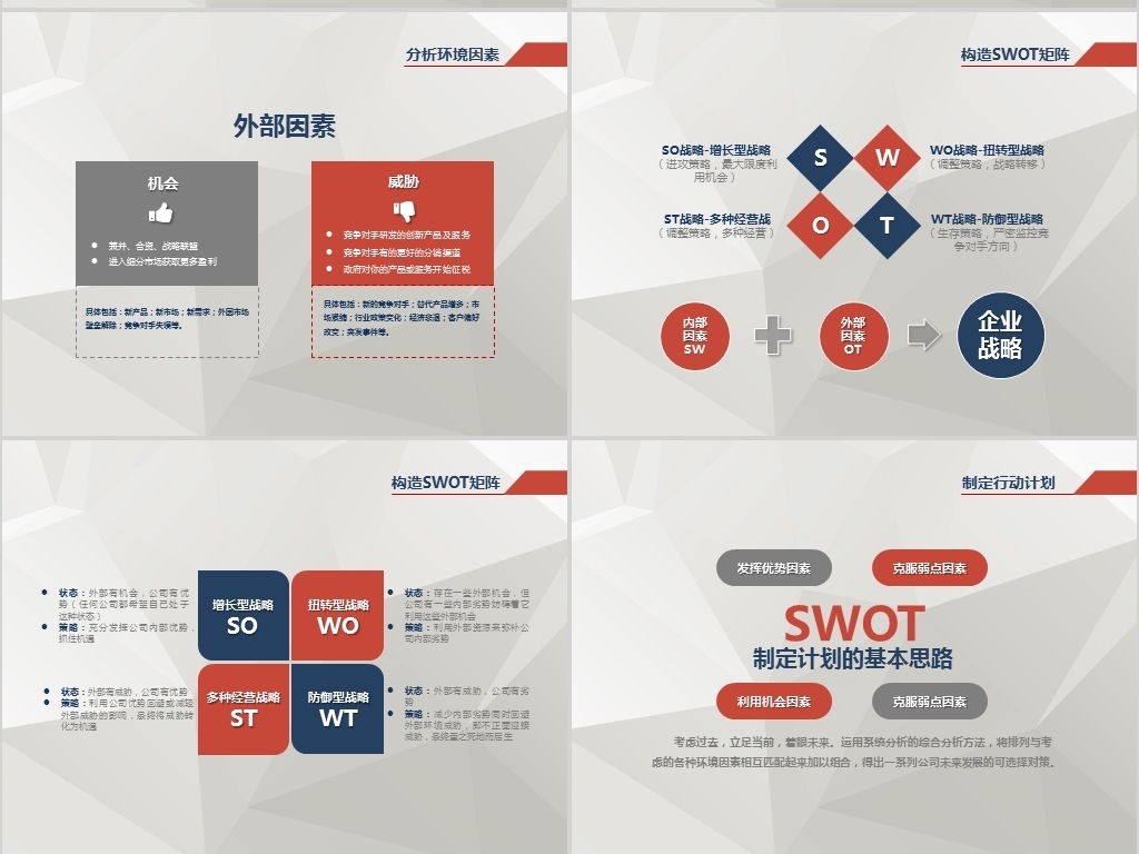 原创swot分析方法企业案例应用ppt模板版权可商用