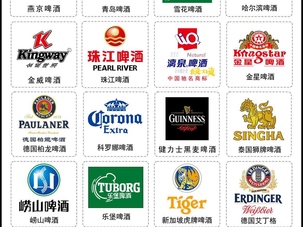 世界著名啤酒品牌啤酒logo标志图标汇总