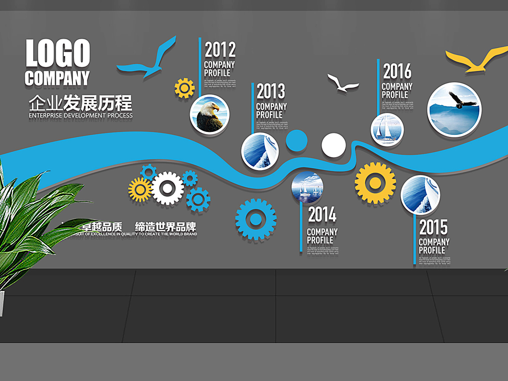 大气蓝色大型企业文化墙企业发展历程形象墙