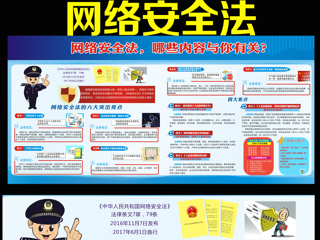 网络安全法图片设计素材_高清cdr模板下载(7.36MB)_其他展板大全