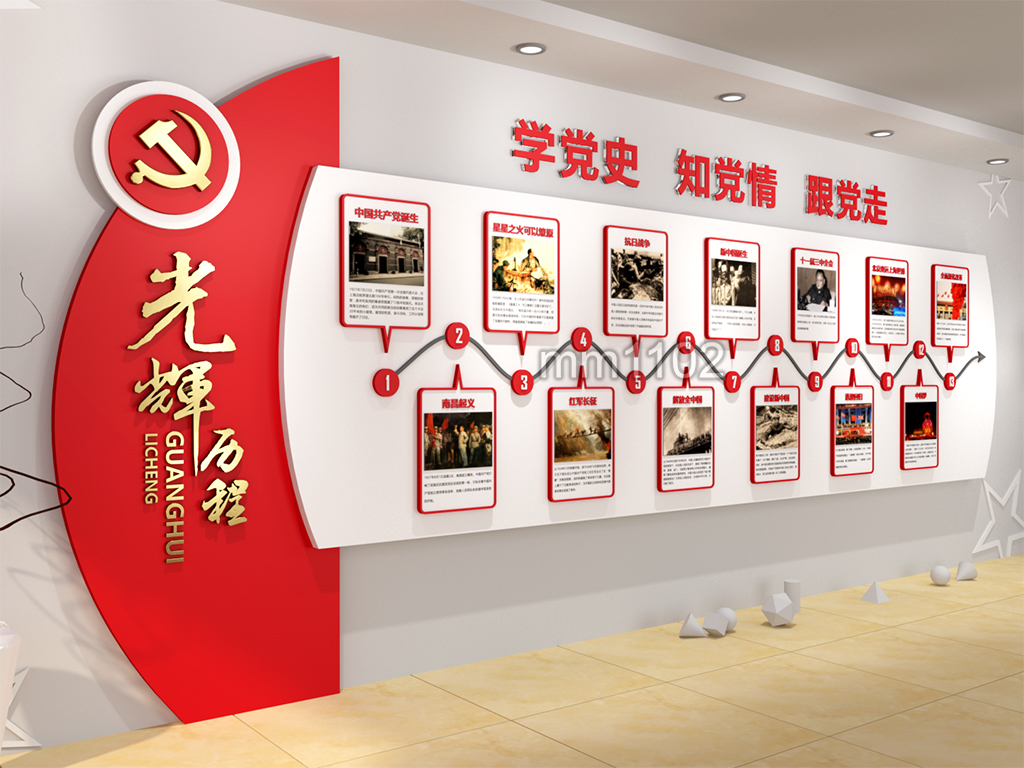 党的光辉历程党建文化墙党员活动室布置图片
