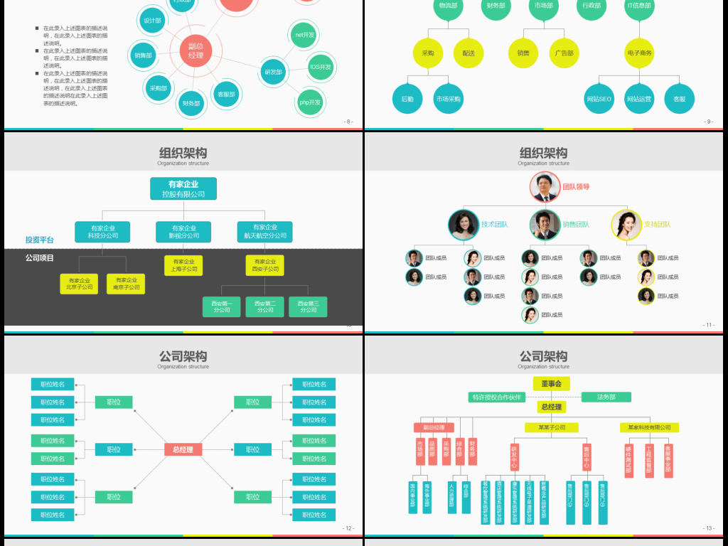 商务通用企业组织架构团队介绍ppt模板